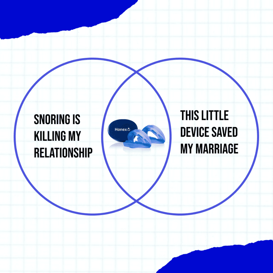 The Silent Sleep™ Anti-Snoring Mouthpiece Universal Size