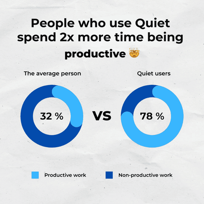 The GLOWLUV ™ SILENT SLEEP Anti-Snoring Mouthpiece Universal Size